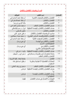 الرياضيات صورة كتاب