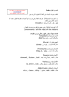 اساسيات في اللغة الانجليزية صورة كتاب