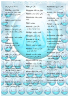 موسوعة أفعال اللغة الانجليزية  صورة كتاب