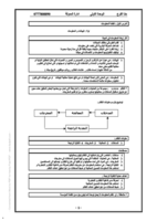 ادارة المعرفة صورة كتاب