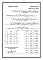 مقالة لحساب قيمة المكثفات المطلوبة للاشتراكات الكهربائية صورة كتاب