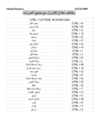 مفتاح كنترول في الوورد صورة كتاب