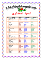 قائمة بالأفعال الشاذة فى الغة الإنجليزية A list of all Eng. irregular verbs صورة كتاب