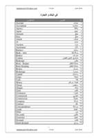 مفردات - البنك و التجارة - صورة كتاب