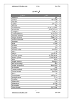 مفردات - الحساب - صورة كتاب