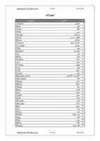 مفردات - في الحيوانات - صورة كتاب