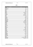 مفردات - معادن -  صورة كتاب