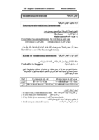الجمل الشرطيه في اللغة الانجليزية صورة كتاب