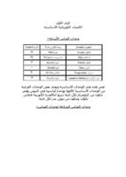 الموسوعة الكهربائية صورة كتاب