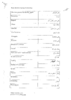 معاجم القانون انجليزي عربي 4 صورة كتاب