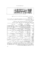 أعمال البياض صورة كتاب