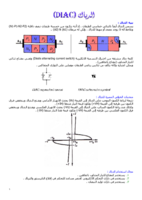 عنصر الداياك صورة كتاب