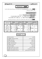 سلسلة بيسان الانجليزية - الجزء الأول صورة كتاب