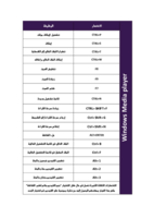 اختصارات وندوز ميديا بلير صورة كتاب