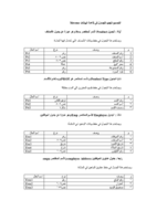 الكريستال ريبورت 10 للمبرمجين صورة كتاب
