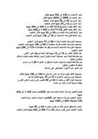 خبرات فى أعمال التنفيذ مدعم بالصور صورة كتاب